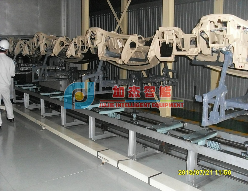 Car exterior decoration coating Car exterior decoration coating